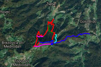 Na Jeterbenk vodi planinska pot, ki je dobro markirana, nanj pa se lahko povzpnemo iz treh smeri. Najhitrejša je grebenska pot.